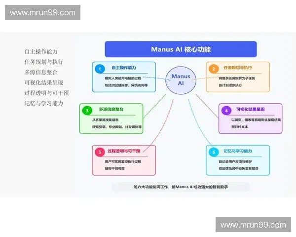 基于智能感知的体育监测体系与运动健康评估研究方法与实践探索