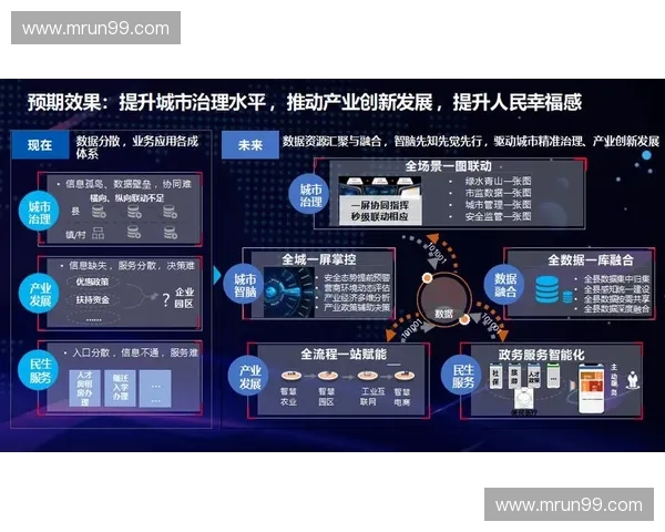 以智能票务为核心推动城市出行服务数字化升级新生态建设体系