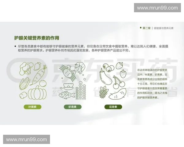 营养补剂的正确选择与使用方法助力健康生活